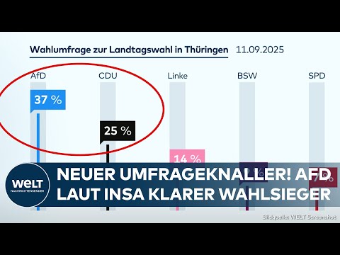 THÜRINGEN: Neuer Umfrageknaller! AfD zieht deutlich an CDU vorbei und erreicht neuen Höchstwert!