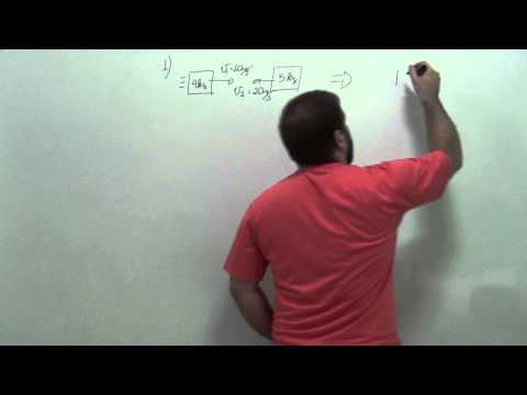 Aula sobre: Colisões e Explosões