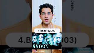 5 Bollywood Horror Movies that You cannot watch Alone | बॉलीवुड डरावनी फिल्में || #Shorts