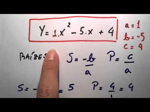 Me Salva! Video aula interativa: Raízes por Soma e produto - Parte A-BC-E