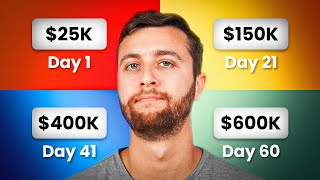 How I Scaled To $600k In Just 60 Days