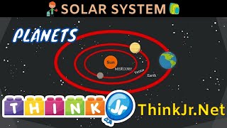 Explore Solar System | Planets Song for Kids