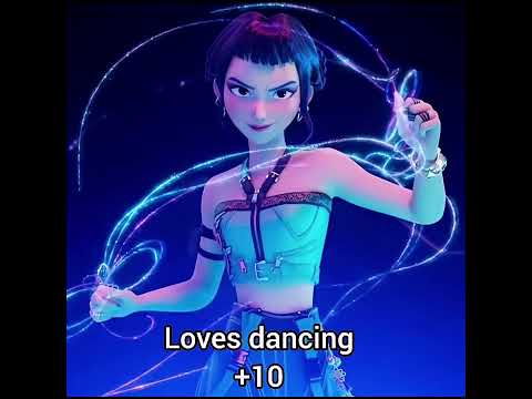 How similar are you to Zoey 👀💕