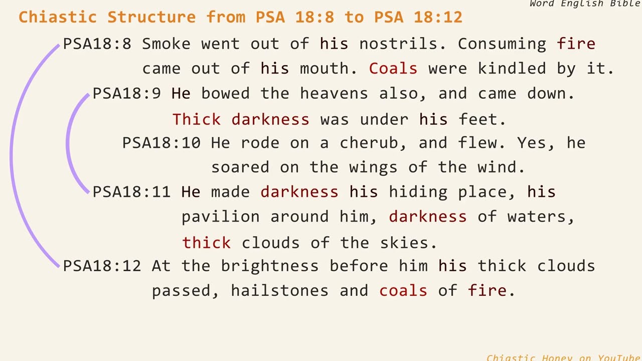 Chiastic Structure from Psalm 18:8 to Psalm 18:12 in World English Bible