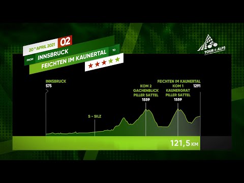 Tour of the Alps 2021: Stage 2