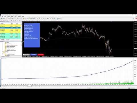 Video Hippo Trader Pro