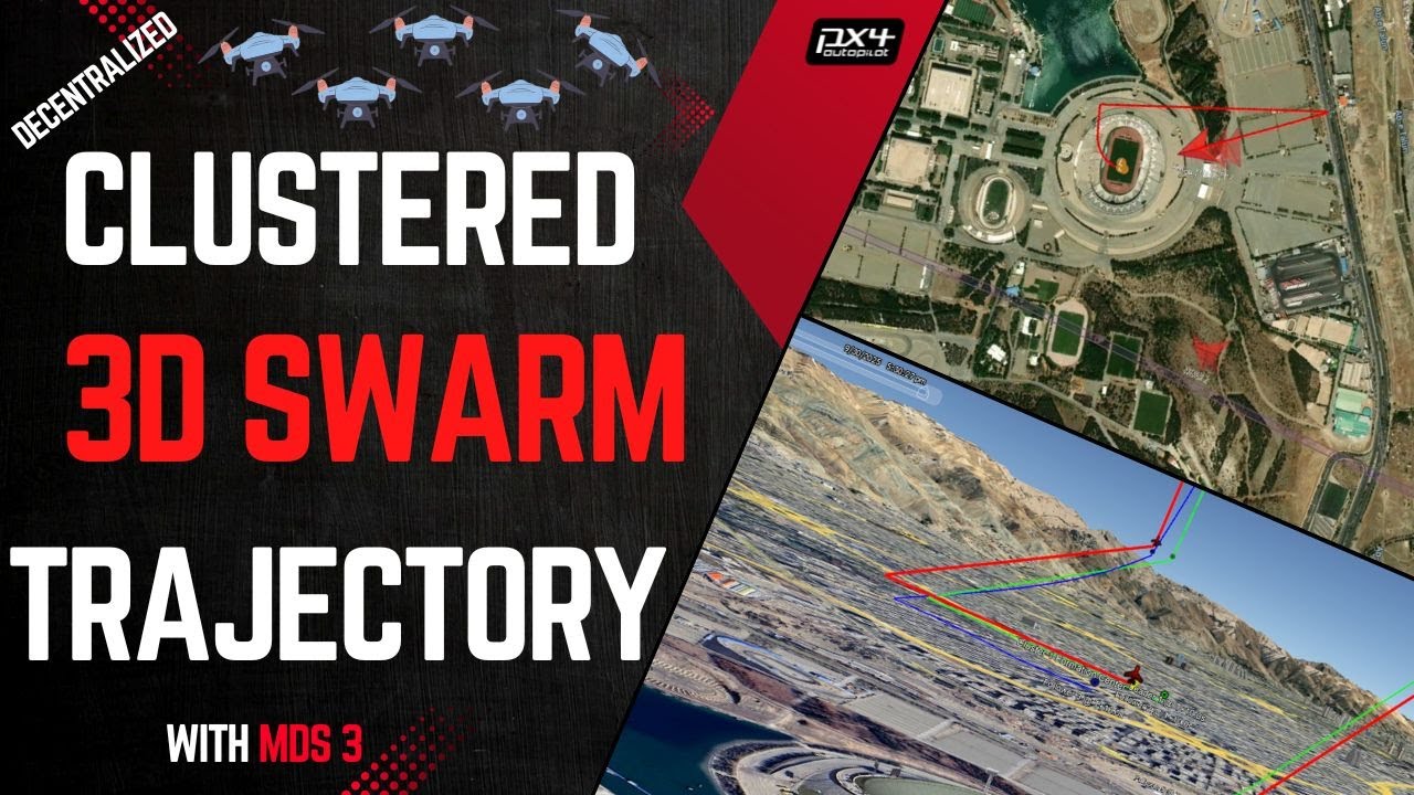 MDS 3.0 Complete Feature Showcase