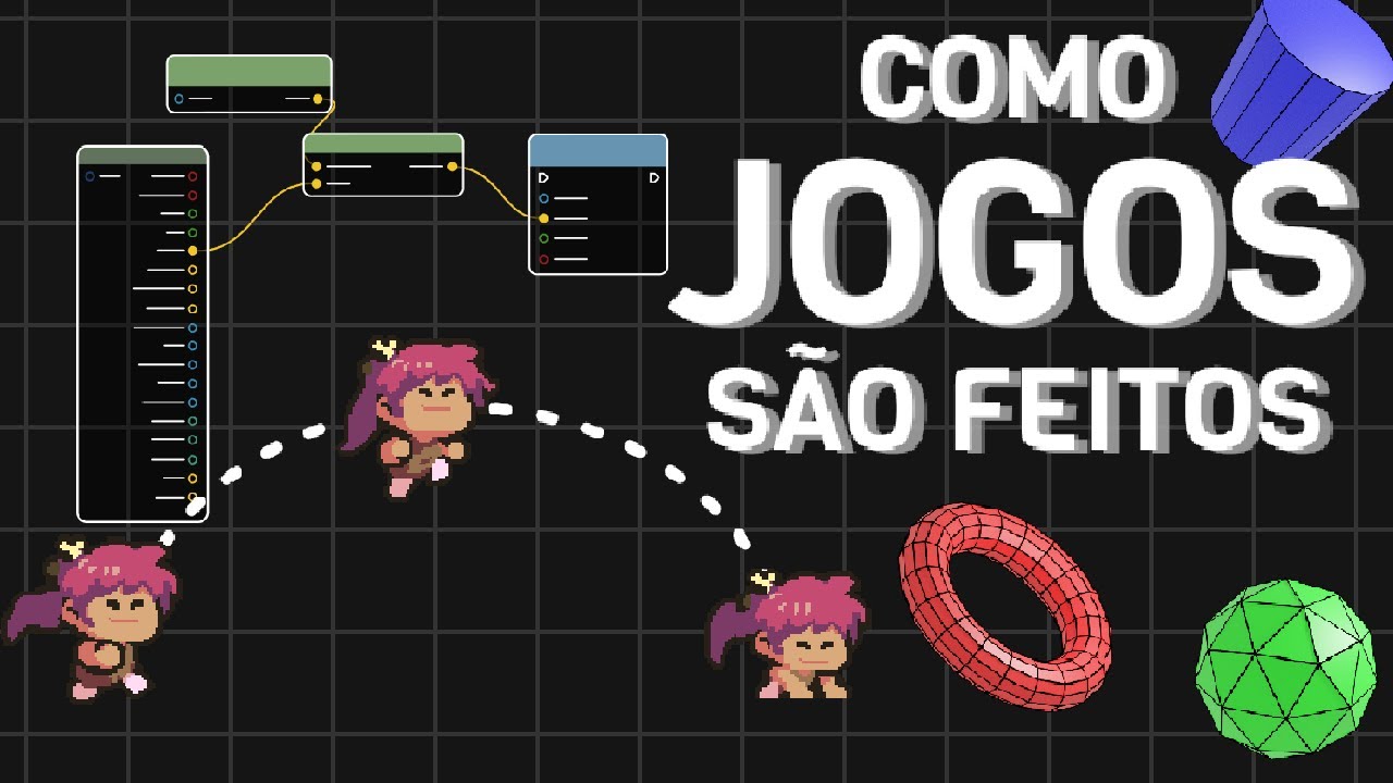 Como os jogos são feitos