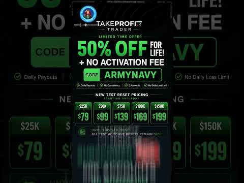 Take Profit Trader Massive Giveaway and Important Changes Announced