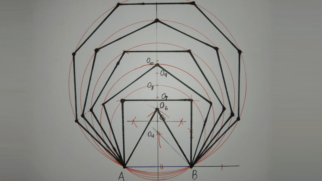 Construção de Todos os Polígonos Regulares