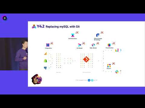 Using GIT as a NoSQL Database for Fine Grained Control Over the Data Pipeline | Y42