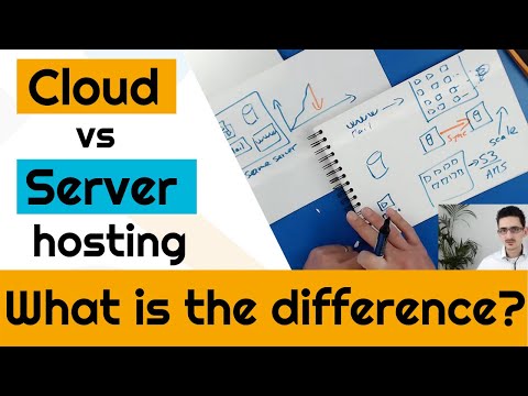 Cloud Server Service