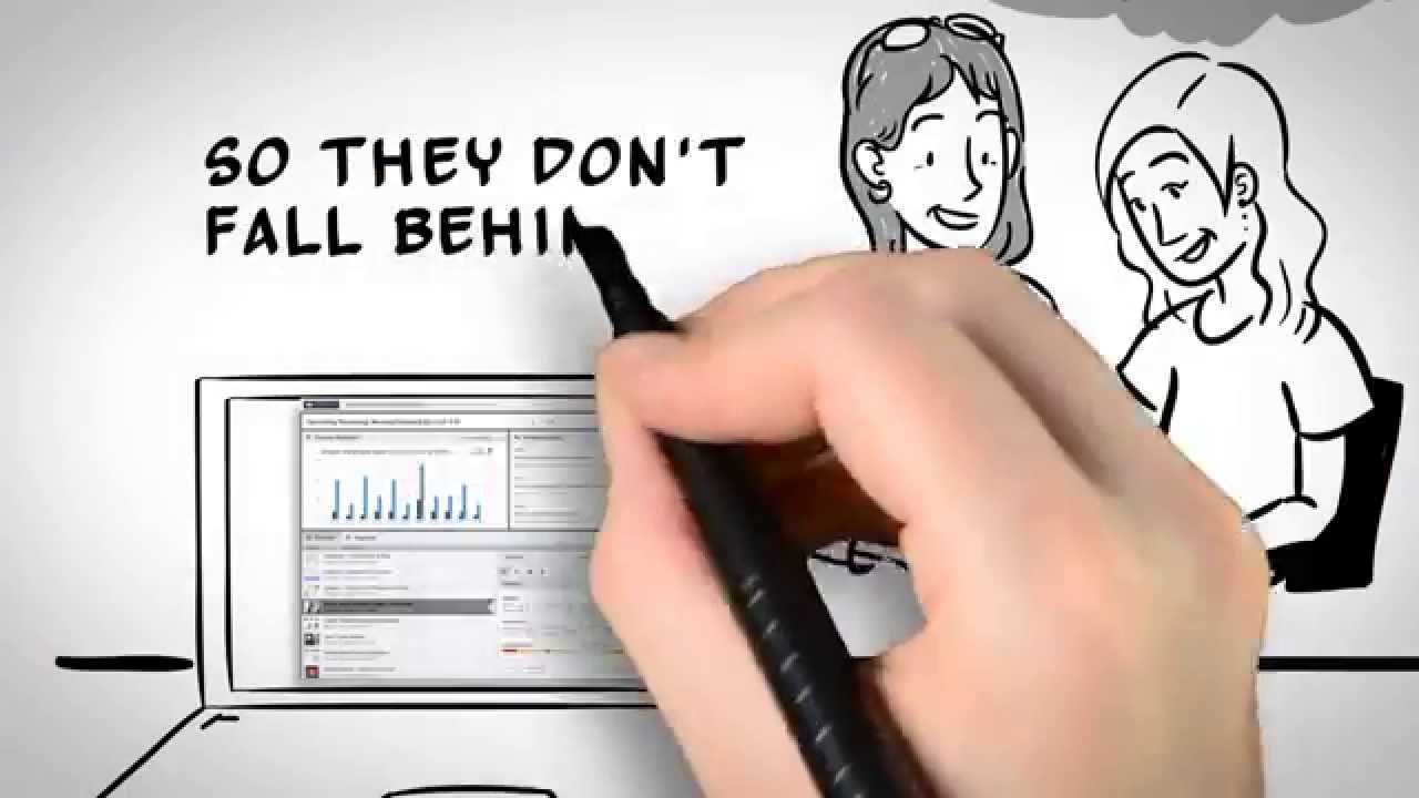 Echo360 Active Learning: How it Works