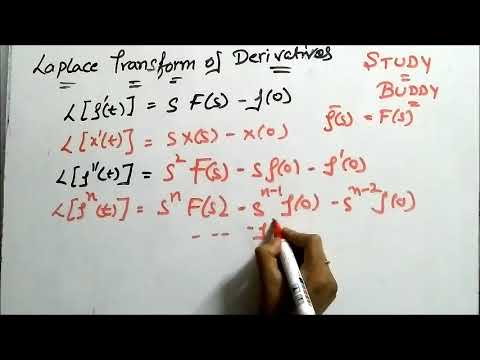 Laplace Transform of Derivatives and Integrals Video