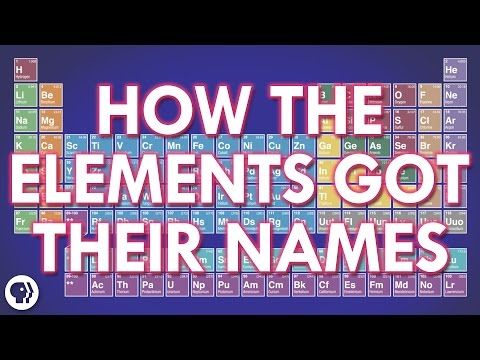 How The Elements Got Their Names Video