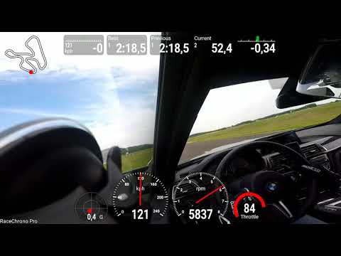 Pannoniaring M3 Training Session 2:17,7