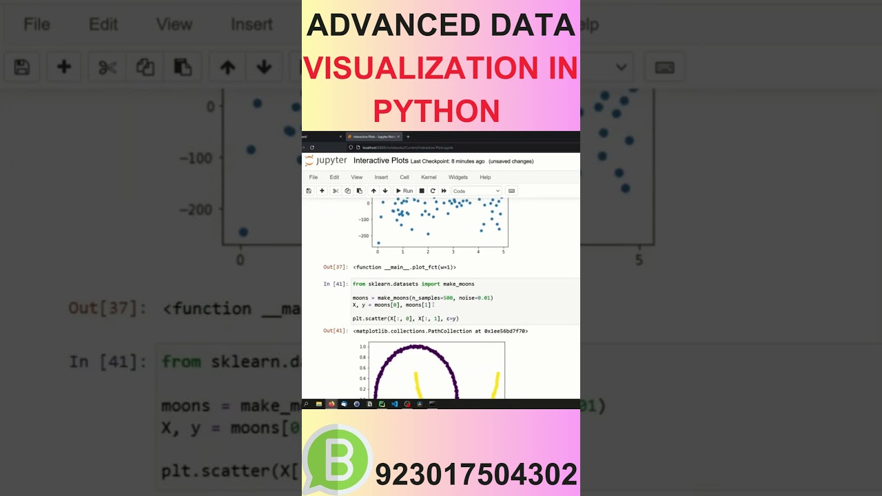 Advanced Data visualization in python