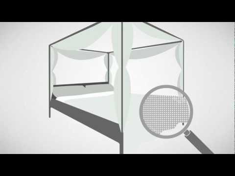 What is thread count?