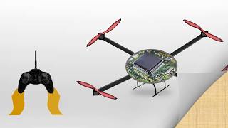 RTOS Thread (Task) and Interrupt (ISR) synchronization and Inter Task Communication