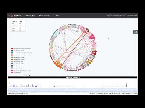 [DEMO] PartFlow: A Visualization Tool for Application Partitioning and Workload Offloading in MEC