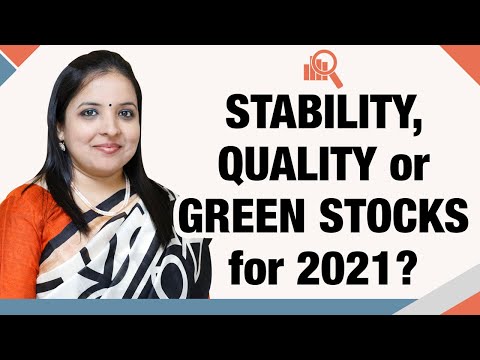 Bpcl Stock Share Price Nse Bse Forecast News And Live Quotes Equitymaster