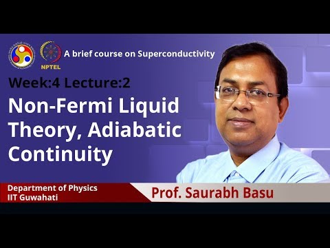 A brief course on Superconductivity Introduction Video