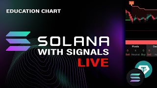 🔴 SOLANA Trading Live Signals SOL USDT Best Trading Crypto Strategy Educational Chart