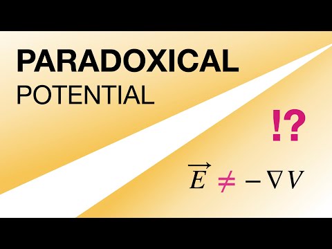 Paradoxical potential: taming infinity with logarithms