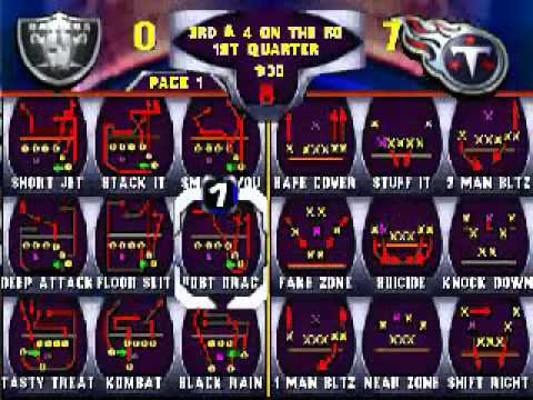 NFL Blitz: Special Edition (Nintendo64)