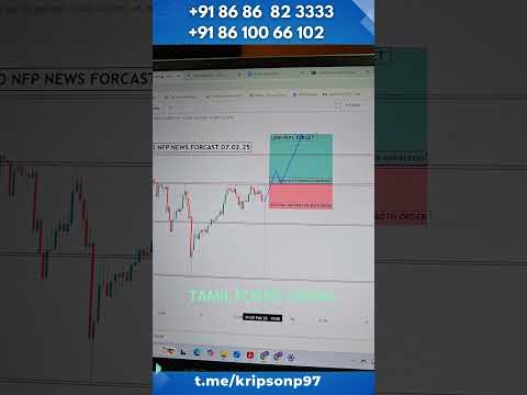 XAUUSD/GOLD NFP News Buy Forcast | 07.02.25 | #forexsignal #tamilforexsignals #tamilforextrading