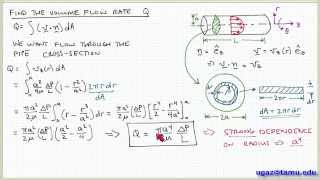 Applying the Navier-Stokes Equations, part 4 - Lecture 4.9 - Chemical Engineering Fluid Mechanics