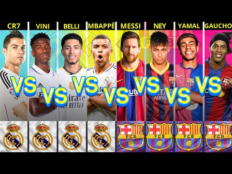 Comparison: Neymar vs Yamal vs Ronaldinho vs Messi vs C.Ronaldo vs Vinicius vs Bellingham vs Mbappé