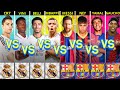 Comparison Neymar Vs Yamal Vs Ronaldinho Vs Messi Vs C Ronaldo Vs Vinicius Vs Bellingham Vs Mbappé