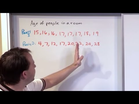 Lesson 13 - Range of Data in Statistics