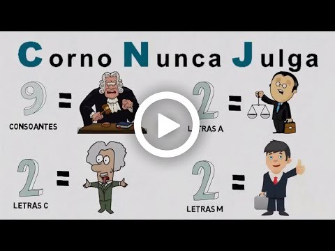 Direito Constitucional - CNJ - Competências e Composição