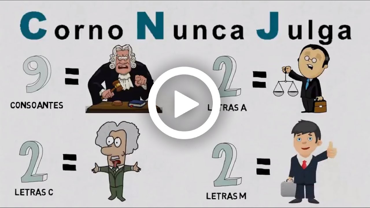 Direito Constitucional - CNJ - Competências e Composição