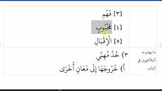 صورة 28شرح نظم زبدة البلاغة لناظمه الشيخ محمد نصيف
