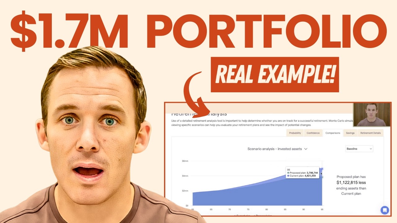 I’m 61 with $1.7M How Much Can I Spend in Retirement?