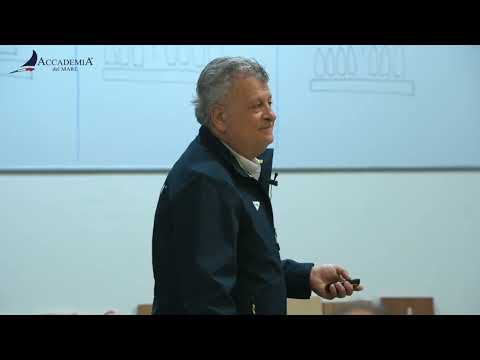 Accademia Del Mare - Corso Patente Nautica -  I NODI DI RIFERIMENTO