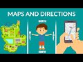 Maps And Directions Types Of Maps Cardinal Directions Video For Kids