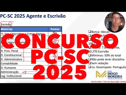 PC-SC Exam: 2025 Exam Analysis and Study Tips