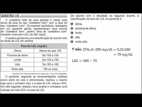 Enem 2018 Matemática: Questão 179 (caderno cinza) - Porcentagem, Uso de Tabela