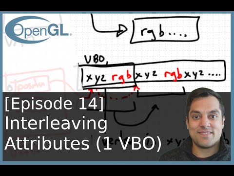 [Episode 14] Drawing a colored triangle (using single vertex buffer object) - Modern OpenGL