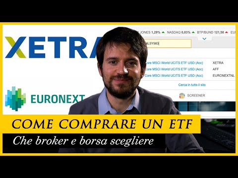 HOW do you BUY an ETF?