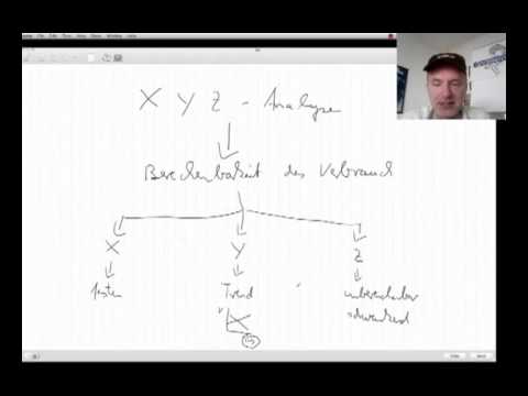 XYZ-Analyse, Materialwirtschaft