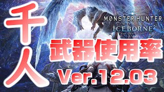 【覚醒武器対応】野良ハンター１０００人による武器使用率ランキングVer.12.03末期【モンスターハンターワールド：アイスボーン MHW:I】
