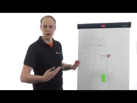 voorrangsregels en tekens op een voorrangskruising (voorrang in het verkeer 2/3)