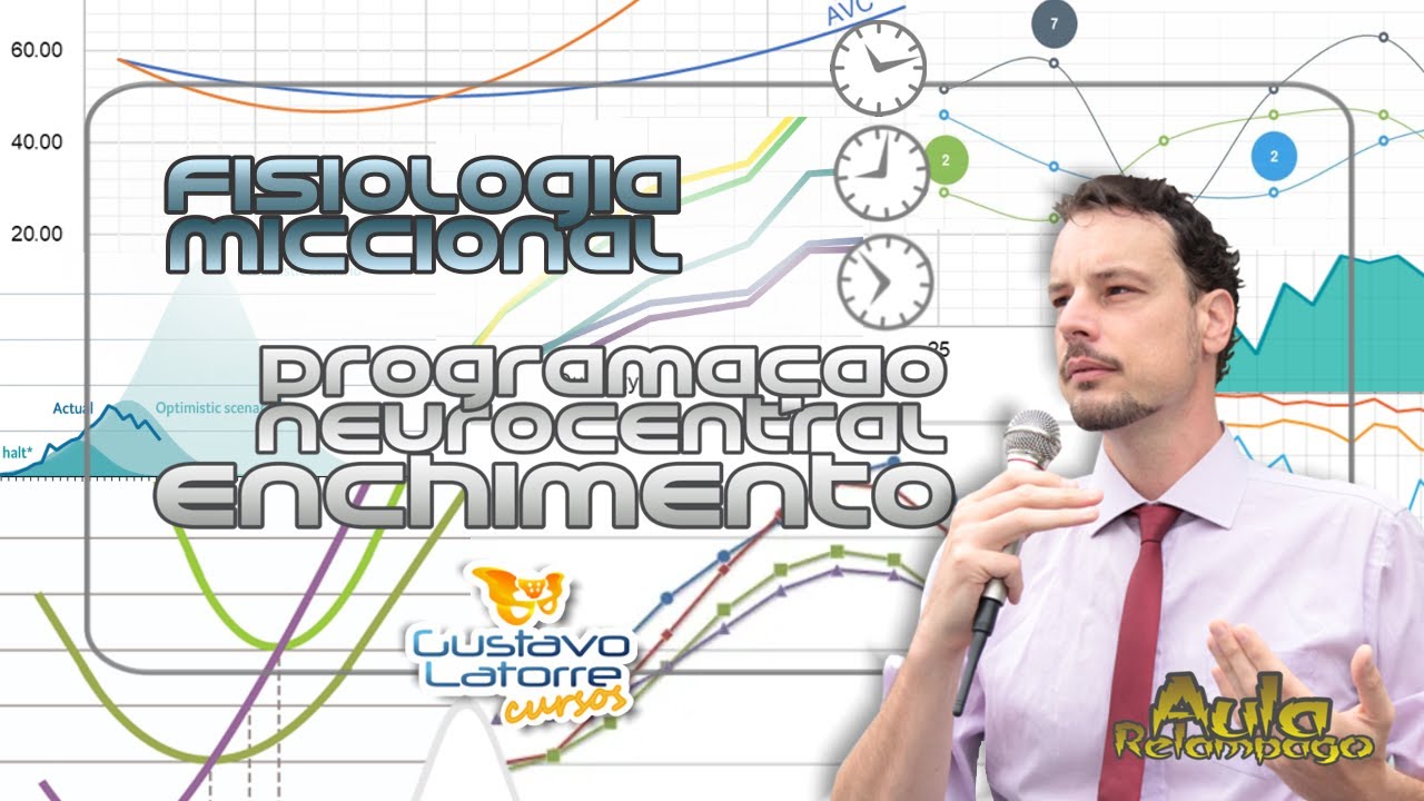 Série2/Aula1 - Fisiologia Miccional