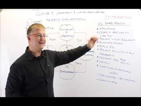 Road to SHEQ Certification Part 8 - Clause 5.2 (SHEQ Policy)