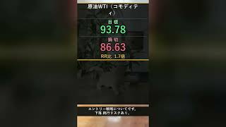 本日の投資注目TOP3【7/27】